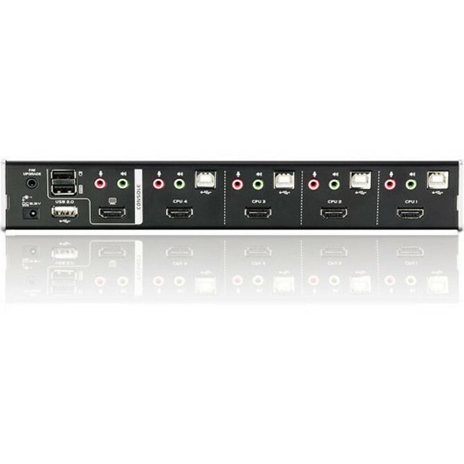 ATEN CubiQ CS1794 KVM Switchbox