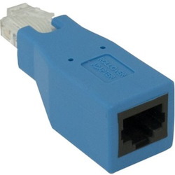 CradlePoint Rollover Adapter for RJ45 Ethernet Cable M/F