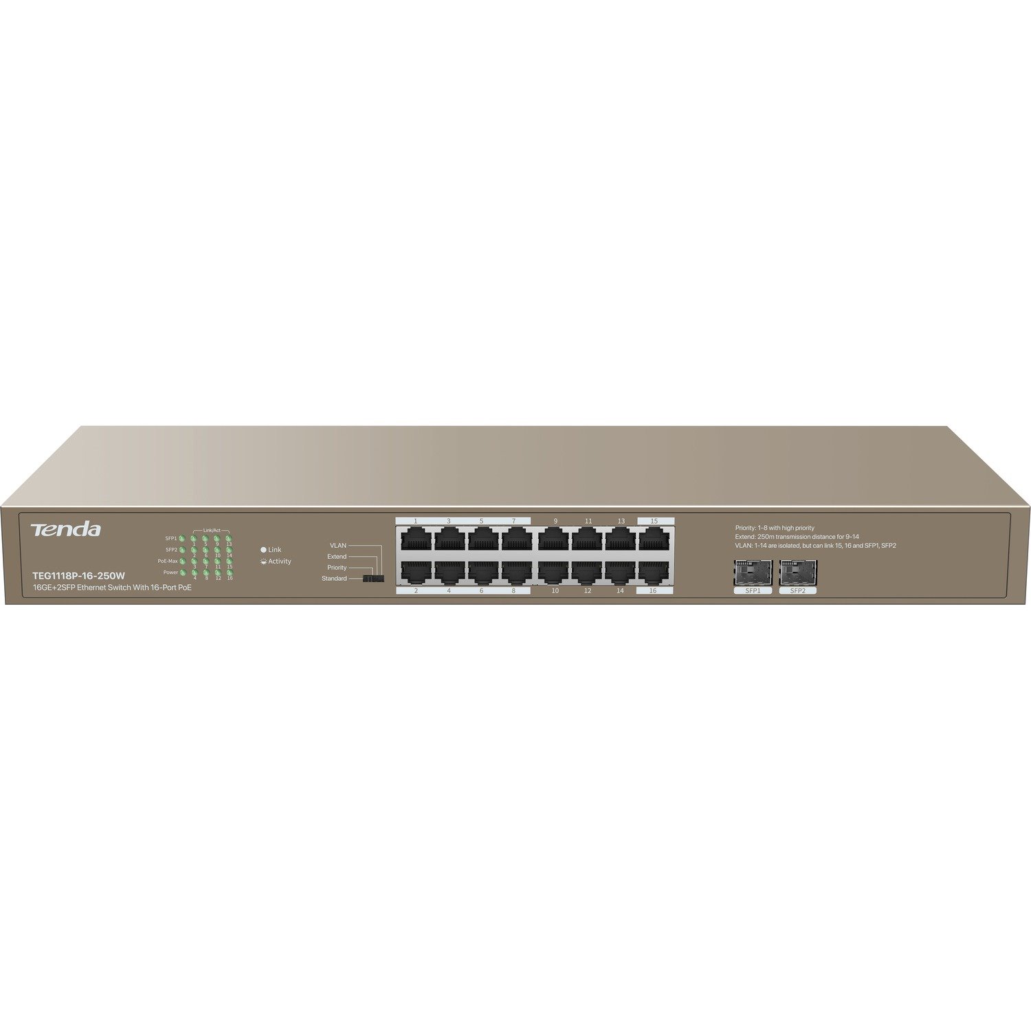 Tenda TEG1118P-16-250W 16 Ports Ethernet Switch - Gigabit Ethernet - 10/100/1000Base-T, 1000Base-X