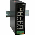 Perle IDS-114HP-XT Ethernet Switch