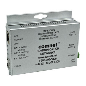 Comnet 2 RS232/422/485 Serial Data