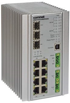 Comnet Hardened 11Port - 2 X