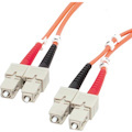 StarTech.com 2m Fiber Optic Cable - Multimode Duplex 62.5/125 - LSZH - SC/SC - OM1 - SC to SC Fiber Patch Cable