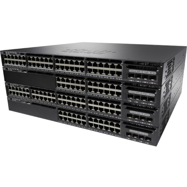 Cisco Catalyst 3650-8X24UQ-L Switch