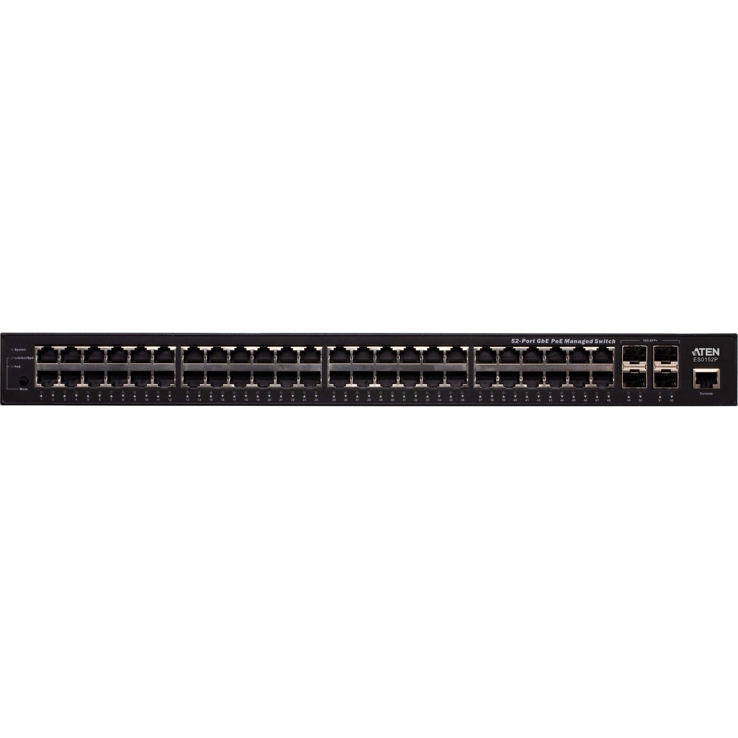 ATEN 52-Port GbE PoE Managed Switch