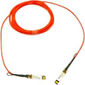 Cisco Active Optical Cable Assembly