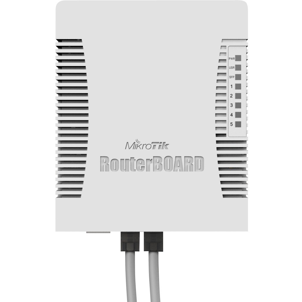 MikroTik Router