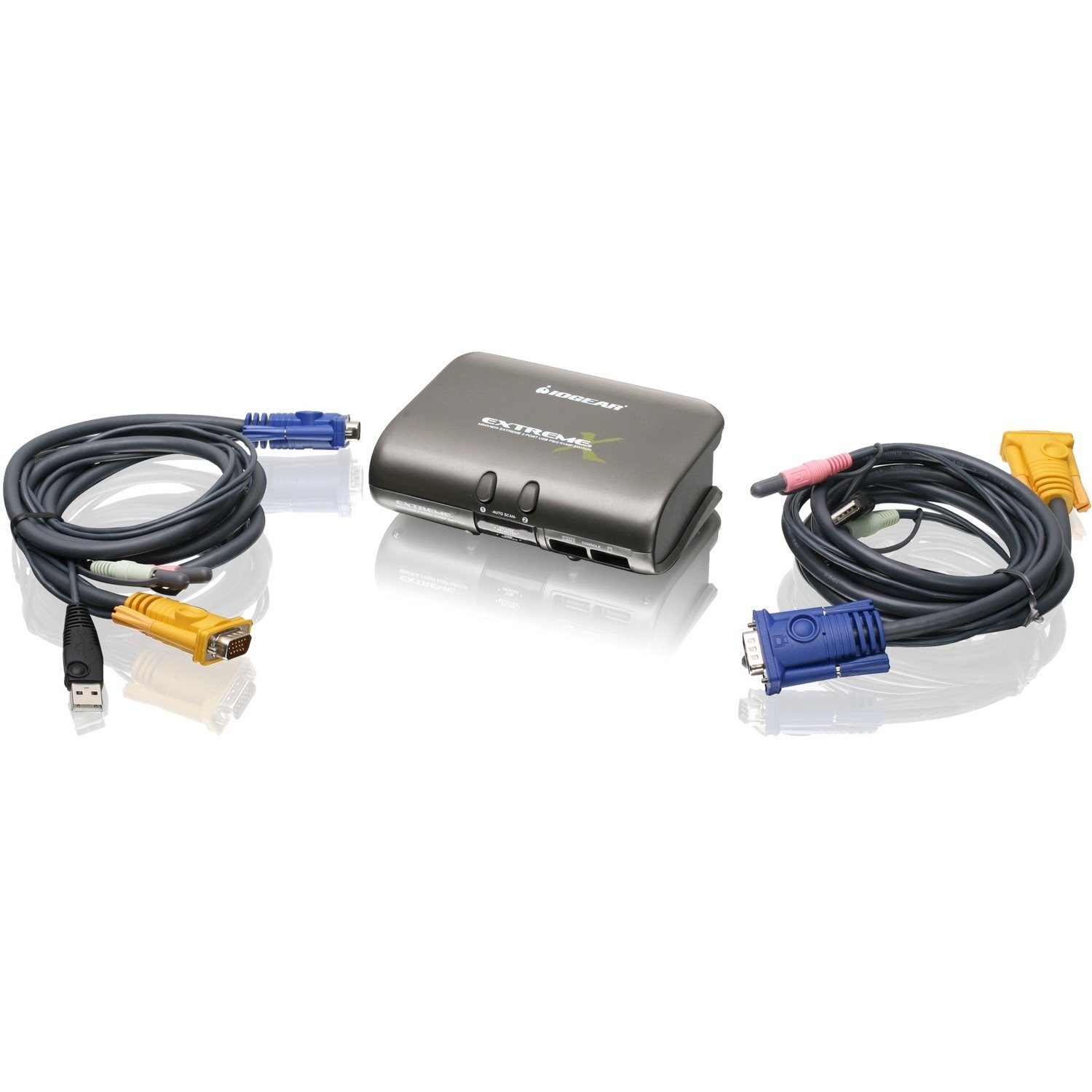 IOGEAR MiniView GCS1732 KVM Switch