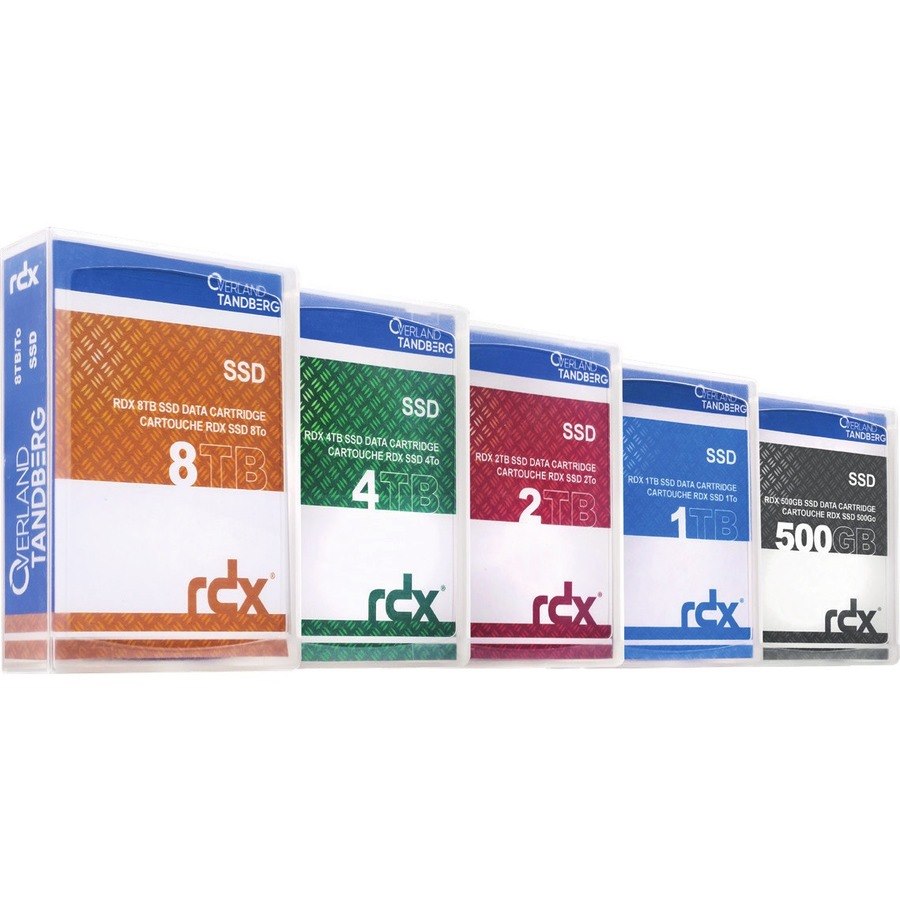 Tandberg RDX SSD 8TB Cartridge Single