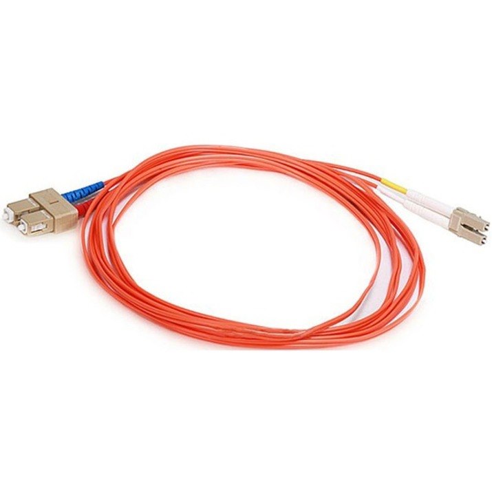 Monoprice Fiber Optic Duplex Network Cable