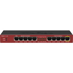 RouterBOARD RB2011iL-IN Router