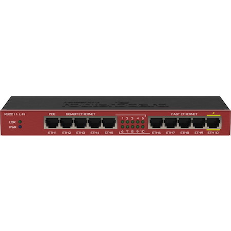 RouterBOARD RB2011iL-IN Router