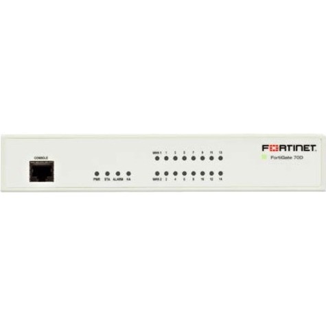 Fortinet FortiGate FG-70D Network Security/Firewall Appliance