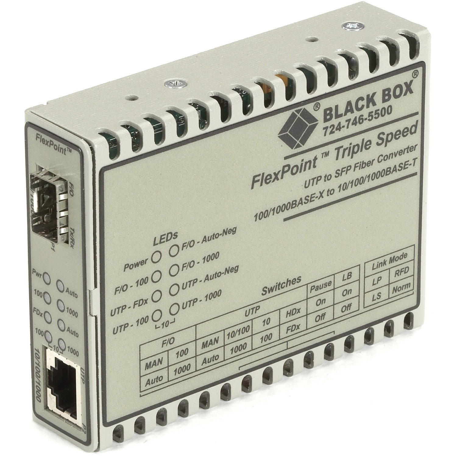 Black Box FlexPoint LMC1017A-SMST Transceiver/Media Converter