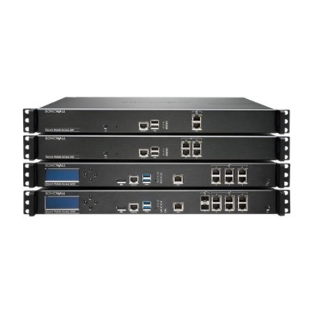 SonicWall 6210 Network Security/Firewall Appliance