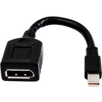 HP DisplayPort/Mini DisplayPort Audio/Video Cable