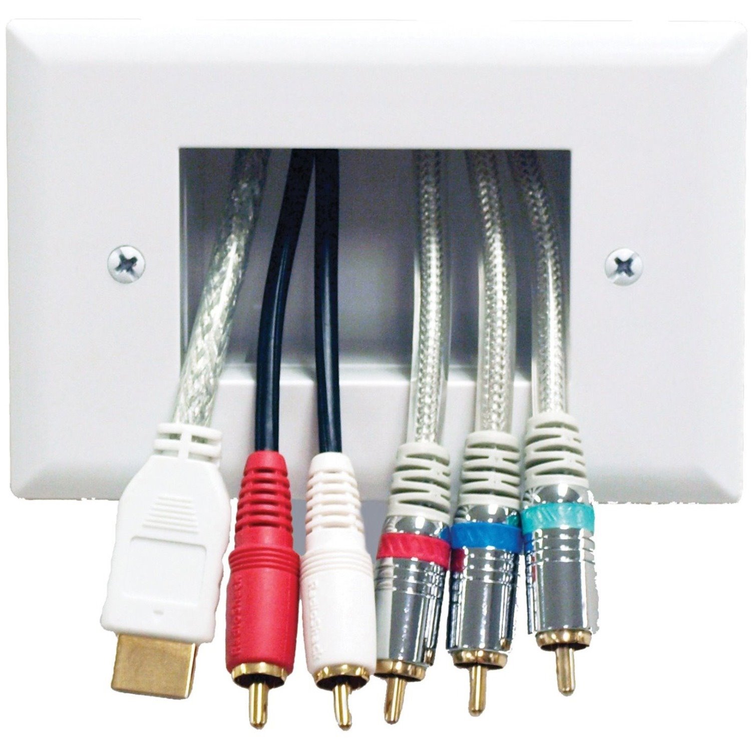 Peerless-AV Easy Mount Recessed Low Voltage Cable Plate