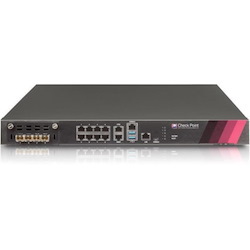 Check Point 5400 Network Security/Firewall Appliance