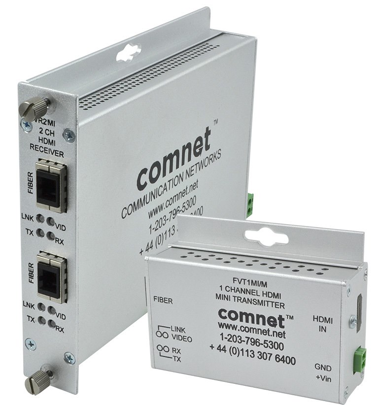 ComNet Mini HDMI Receiver - Single Channel