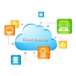 Cloud Backup storage in 250GB blocks for all backup services