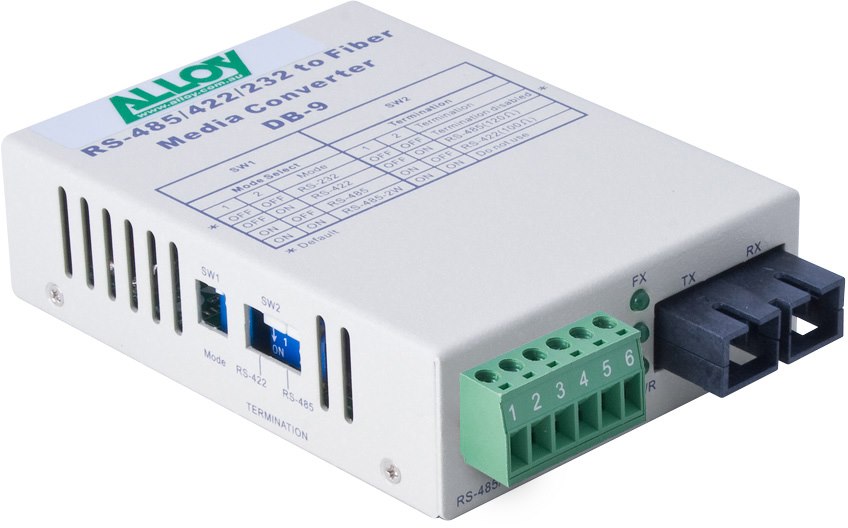 Alloy Serial To Fibre Standalone/Rack Converter