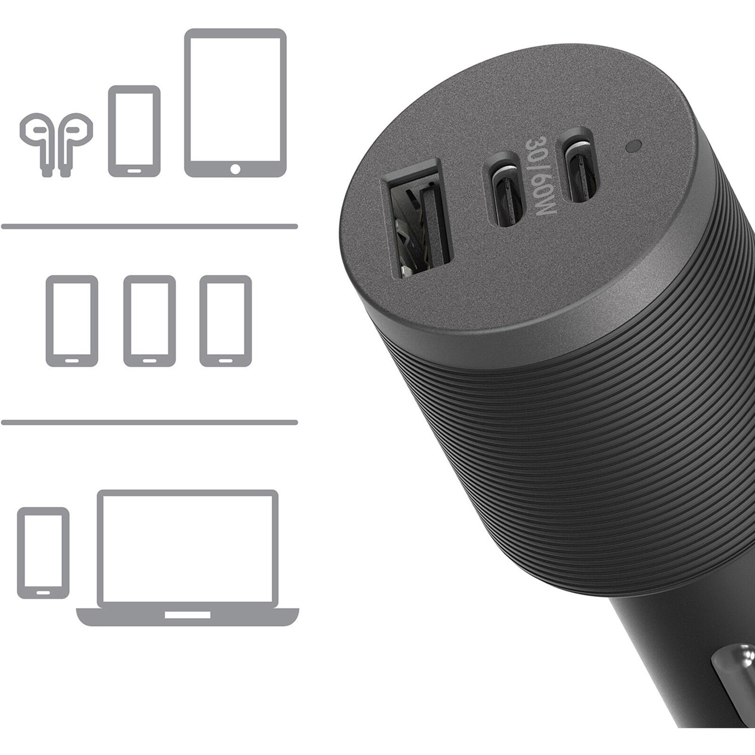 OtterBox Usb-C 72W Triple Port Premium Pro Fast Car Charger - Black (78-80899), 1X Usb-A (12W), 2X Usb-C 30W (60W Shared), Intelligent, Safe Charging