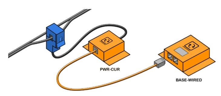 (Discontinued) PWR-CUR- ServersCheck Ac Current Sensor Probe Max 100A