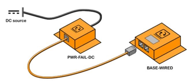 (Discontinued) PWR-FAIL-DC ServersCheck DC Power Failure Sensor Probe (12-48V DC)