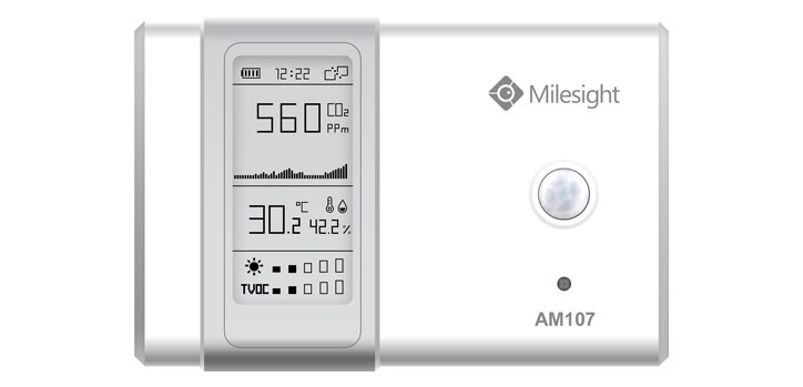 Milesight Am107 LoRaWAN Au915/As923 Ambience Monitoring Sensor