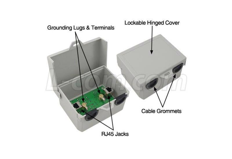 L-Com Outdoor CAT5e 24V PoE Compatible Lightning Surge Protector