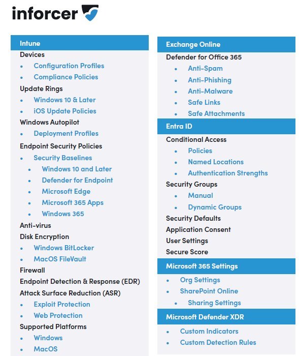 Microsoft Secure Score as a Service