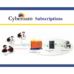 Cyberoam CR25wiNG Total Value Subscription (Av + As + Ips + CF + 8X5 Support) (For 1 Year)