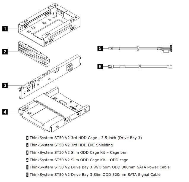 Lenovo Drive Cage Kit