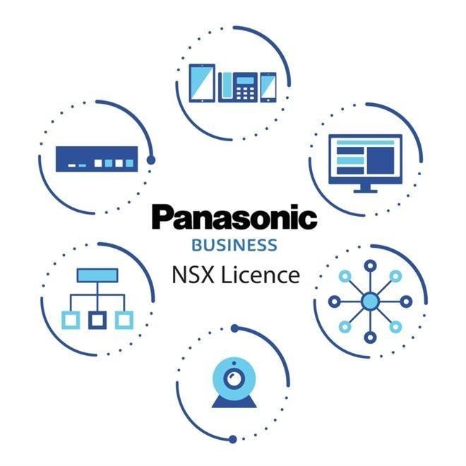 Panasonic KX-NSX2135X Software License/Upgrade German (Panasonic KX-NSX2135X 8GB SSD Card)