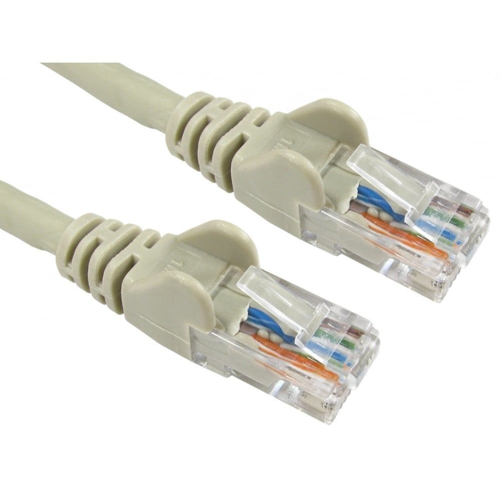 Cables Direct 1.5M Economy Gigabit Networking Cable - Grey (1.5M Economy Gigabit Networking Cable - Grey)