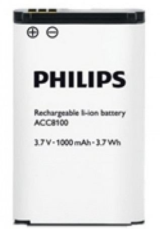 Philips Power Supply - 65.45 kW