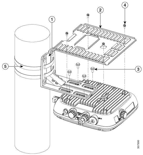 Cisco Pole/Wall Mount for Wireless Access Point