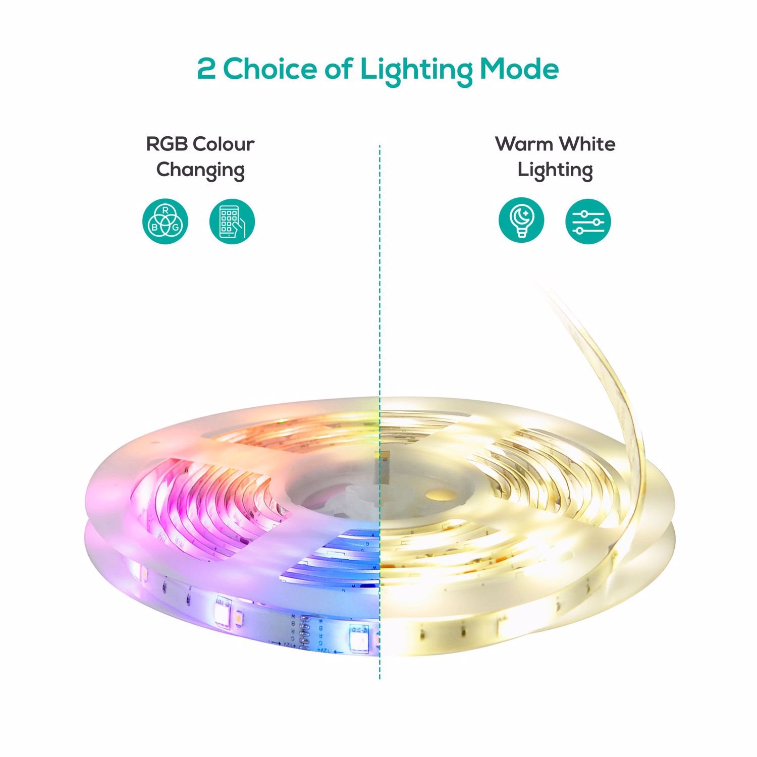 Mbeat Activiva 2M Ip65 Smart RGB & Warm White Led Strip Light, Waterfoof, Smart Led Light, Waterproof, Ideal For Home Customisation