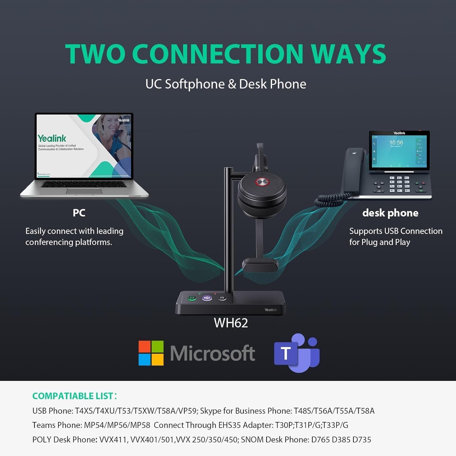 Yealink WH62 Wireless DECT Headset Microsoft Teams Certified
