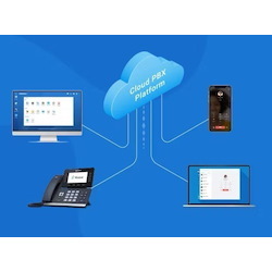 Medium  Cloud Phone System customization 11-25 users