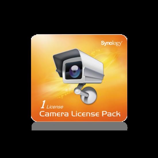 synology camera license immediate dleivery