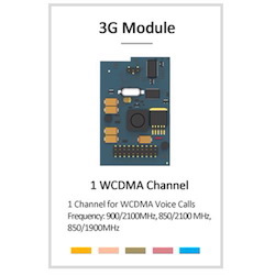 Yeastar Wcdma Card (850/1900 MHz) For Yeastar Ip PBX U And S Series