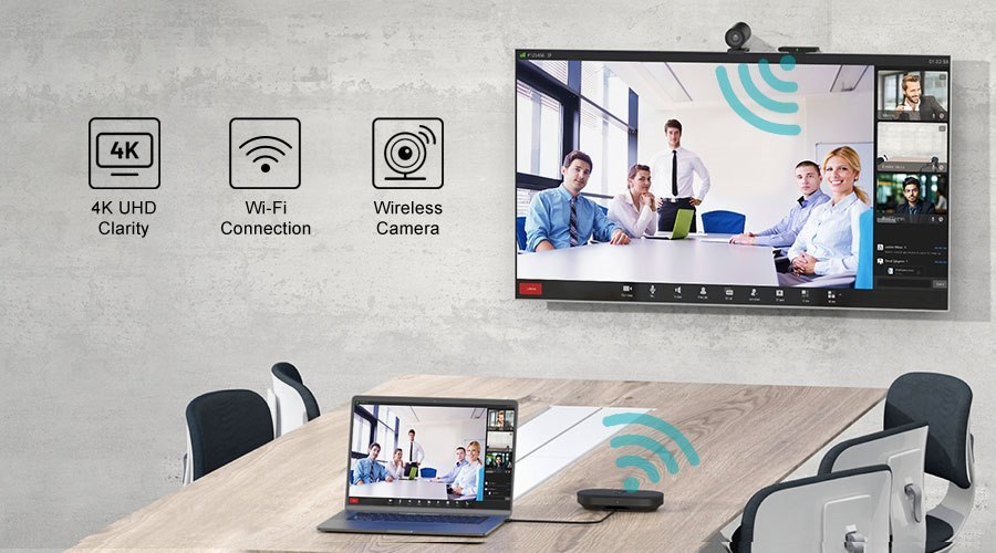 CA400 All-in-one Wireless Conference Solution