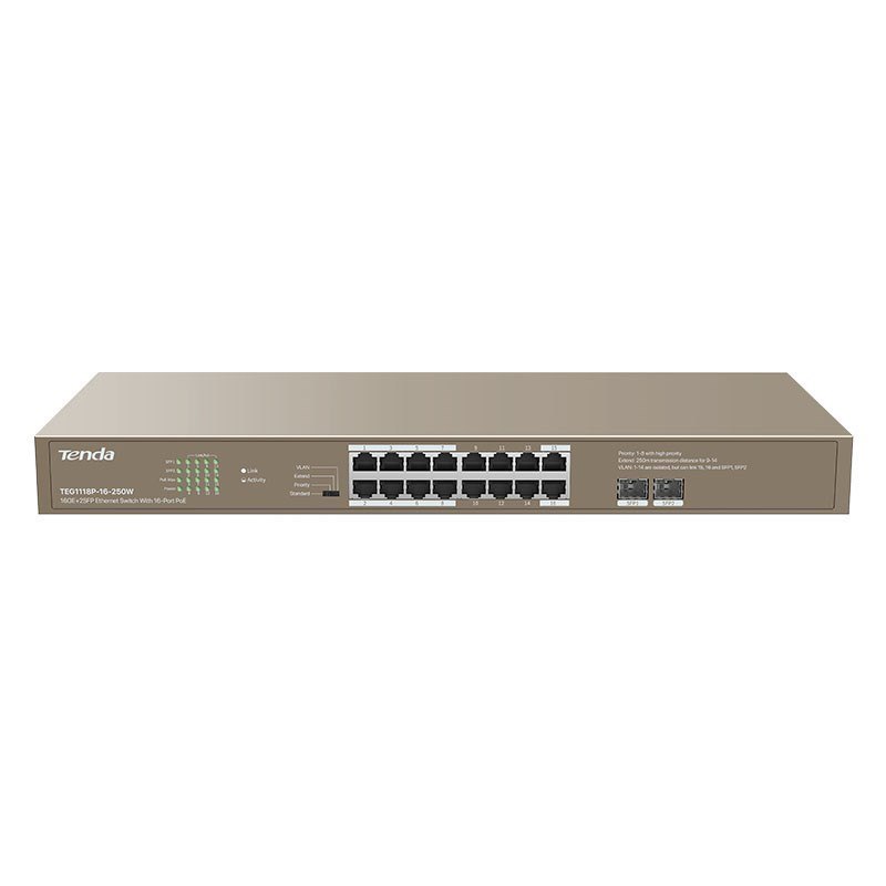 Tenda Teg1118p-16-250W 16Ge 2SFP Switch With 16-Port Poe