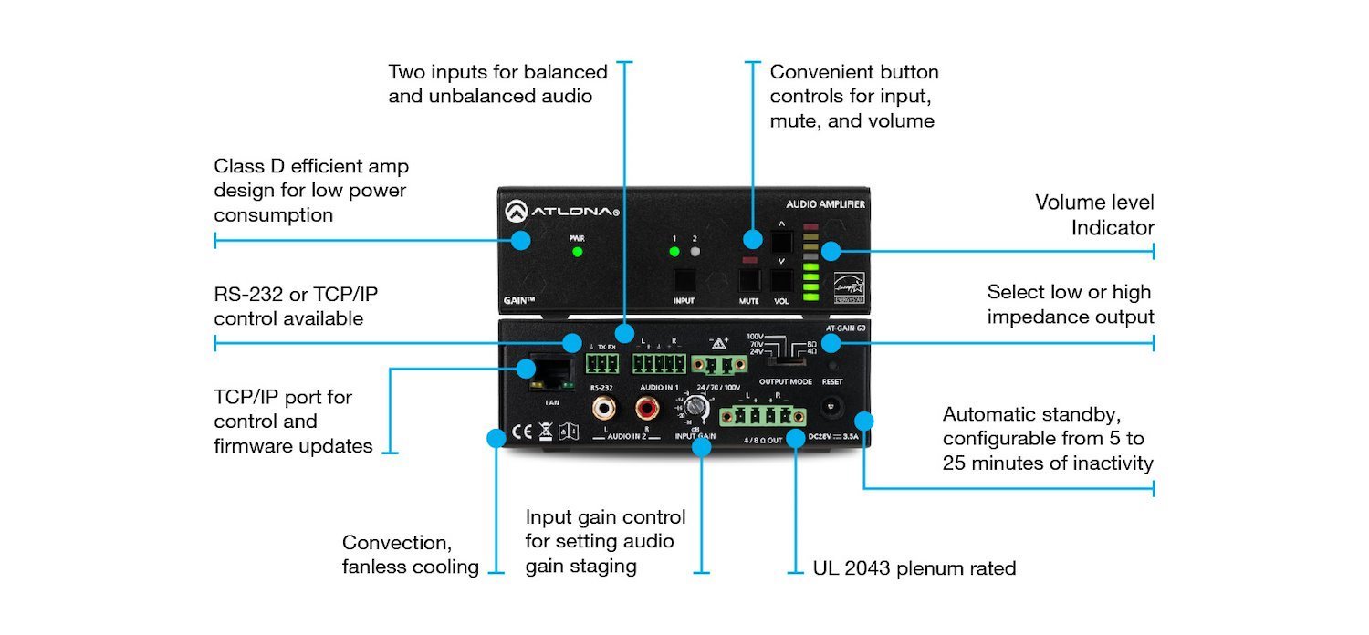 Stereo / Mono Power Amplifier – 60 Watts