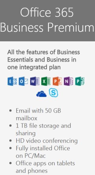 Office 365 Business Premium - Annual Commitment (Monthly Recurring)