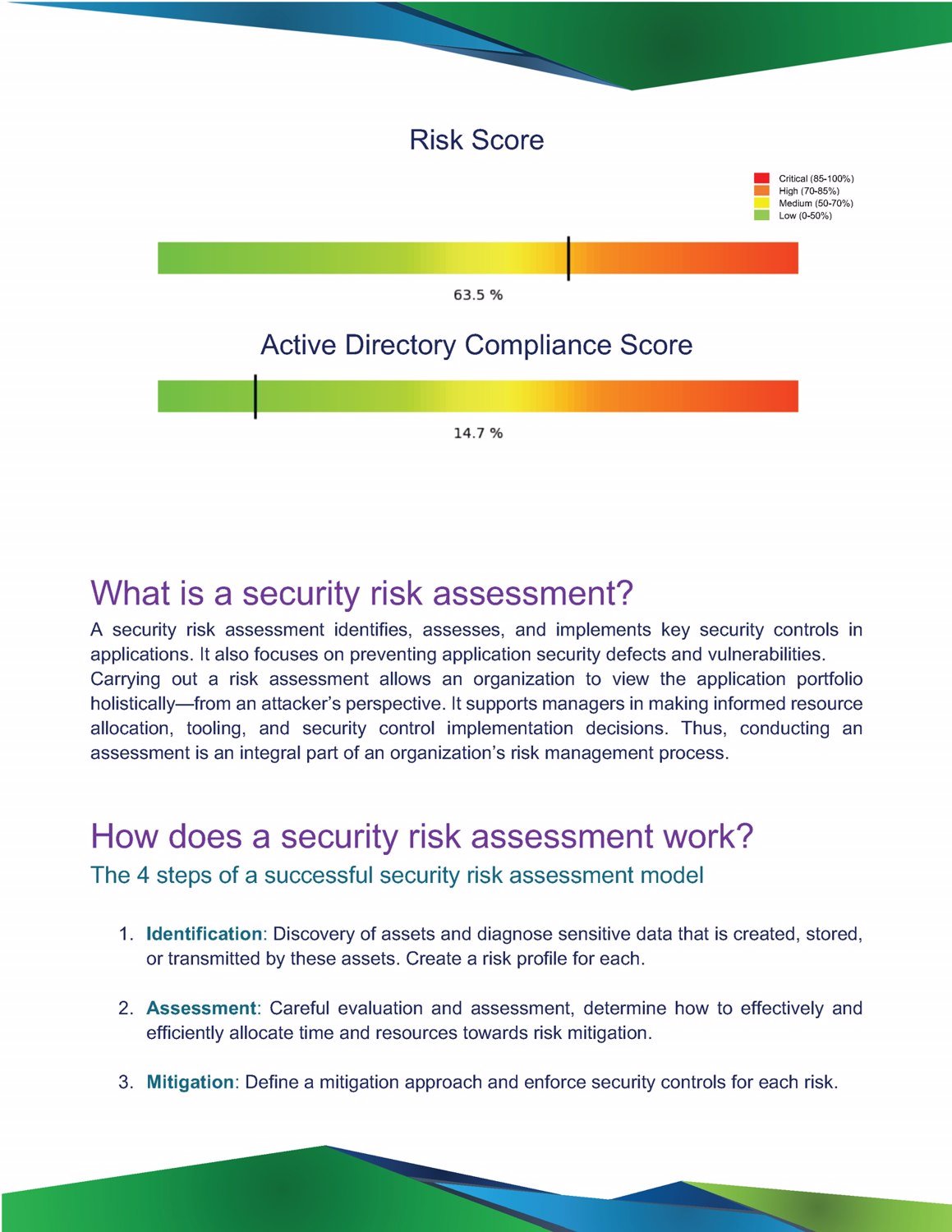 CyberSecurity Assessment & Report 