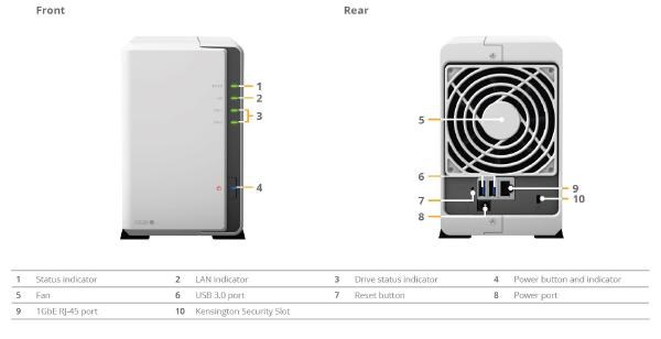 Synology DiskStation DS220J 2-Bay 3.5" Diskless 1xGbE Nas (Tower) , Realtek RTD 1.4GHz, 512MB Ram DDR4, 2 X Usb3.0, 2 YR Warranty