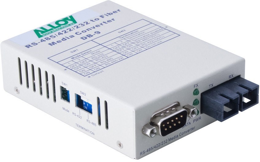 Alloy Serial To Fibre Standalone/Rack Converter