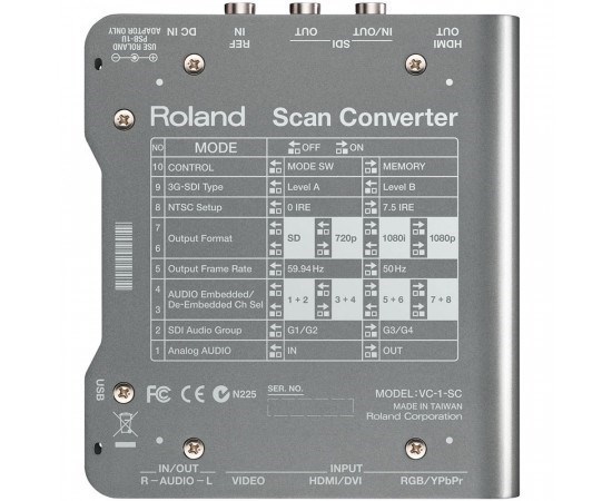 Roland VC-1-SC Up/Down/Cross Scan Converter